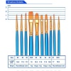 BOSOBO Paint Brushes Set, 2 Pack 20 Pcs Round Pointed Tip Paintbrushes Nylon - Image 6