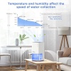 Dehumidifiers for Home Damp, Heelay 320 sq. ft Smart Electric Dehumidifier 40 OZ - Image 4